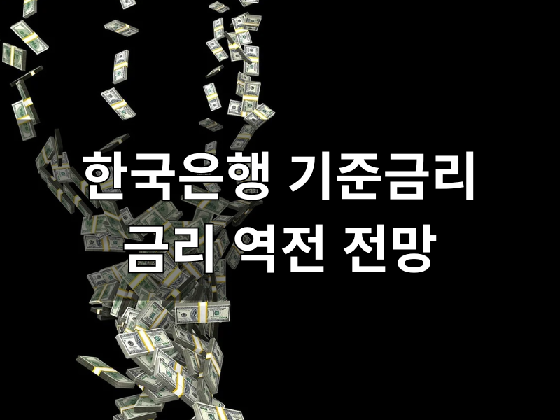 금리인상, 금리전망, 한국은행 기준금리 전망